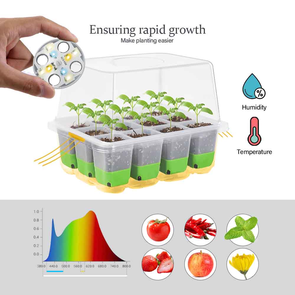 Mudas Starter Tray Kit com tam - Plant Parent Kit avaliação e preço